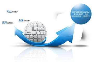 产品营销推广思路及核心_网销中国-网络营销技巧、网络推广方法、互联网 .