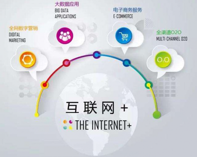 互联网营销优势明显,科达股份数据、技术赋能,助力企业发展